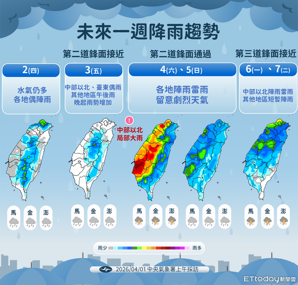 清明連假雨下到發紅 2鋒面接力連4天全台濕答答