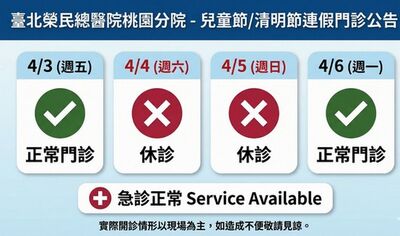 就醫不打烊！北榮桃園分院兒童、清明節連假開診　資訊一次看