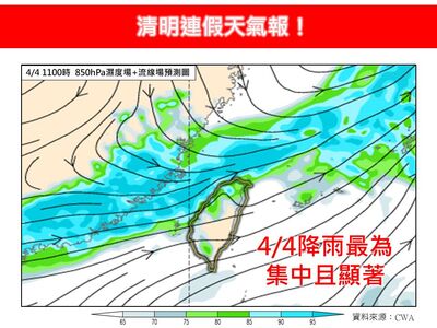 清明連假降雨「顯著集中1天」　低溫可探1字頭