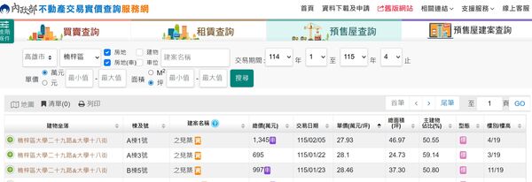 ▲▼             。（圖／記者張雅雲翻攝）