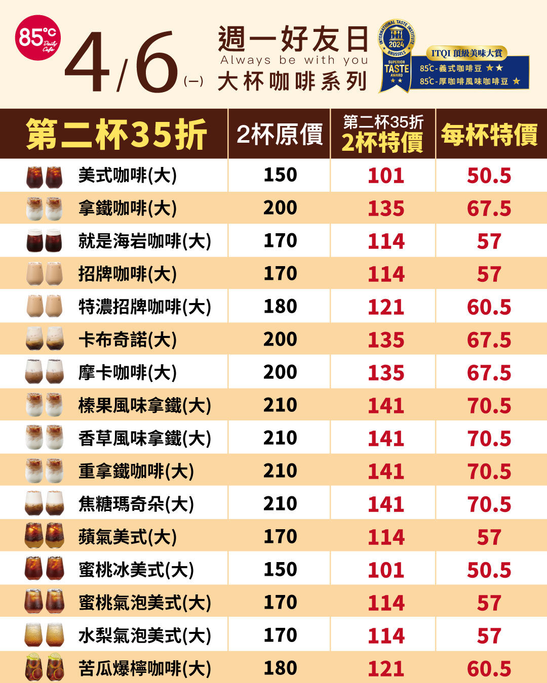 ▲85度C清明連假優惠。（圖／業者提供）