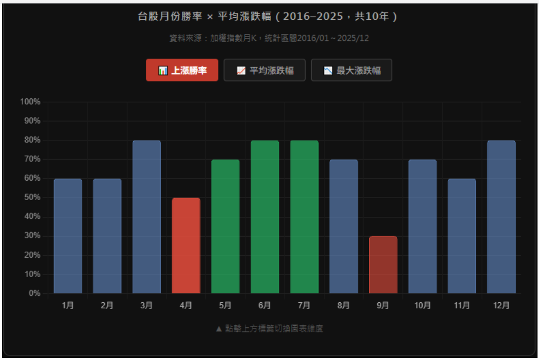 ▲▼清明節玩股網1。（圖／記者巫彩蓮攝）