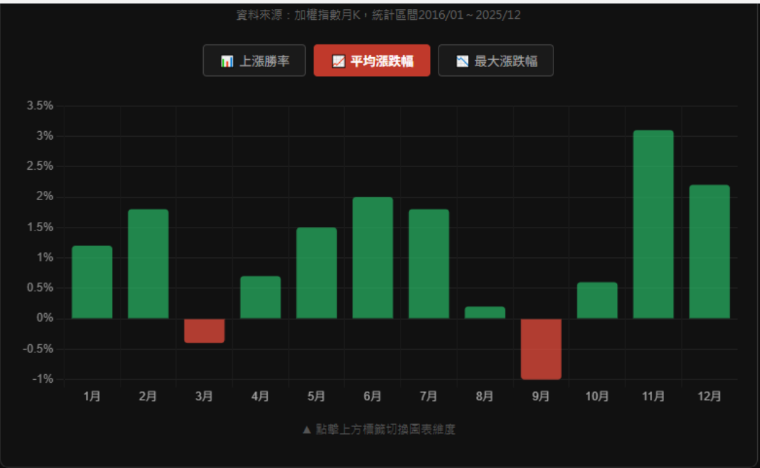 ▲▼清明節玩股網2。（圖／記者巫彩蓮攝）