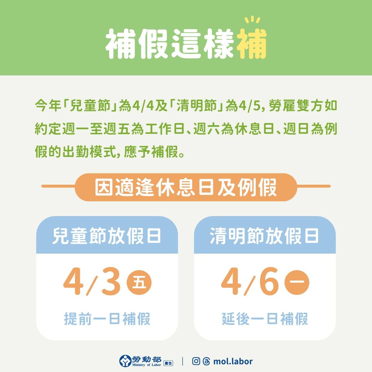▲▼清明節連假出勤計算方式。（圖／勞動部）