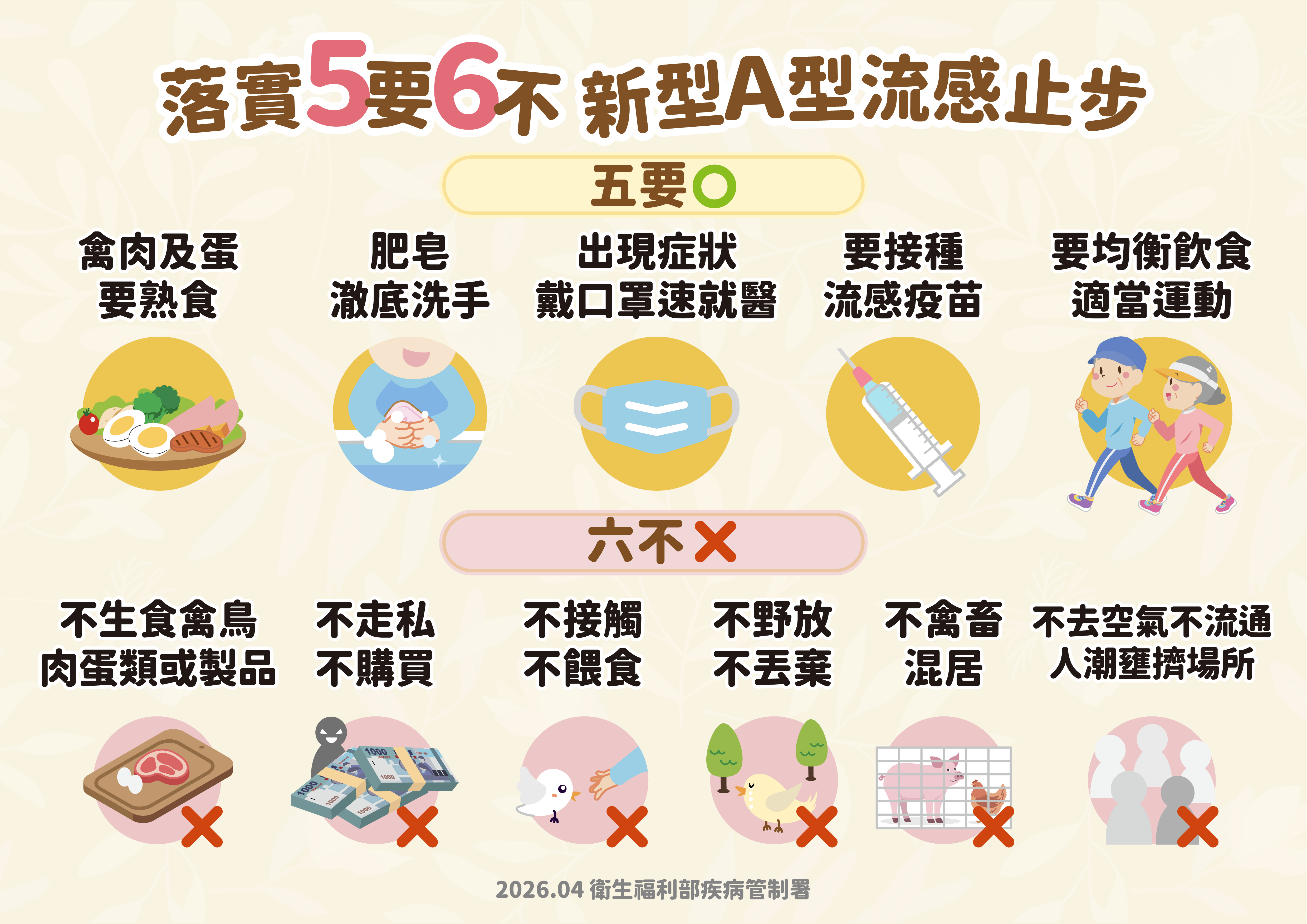 ▲▼預防新型A型流感，疾管署說明「落實5要6不」。（圖／疾管署提供）