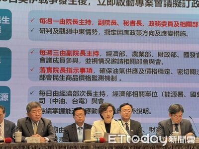 中東衝突未解衝擊民生經濟　行政院拋7主軸、目標全年CPI不高於2%