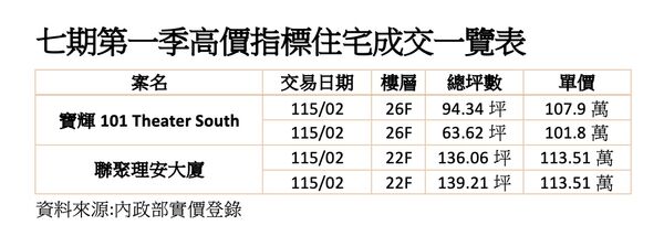 ▲▼             。（圖／記者陳筱惠攝）