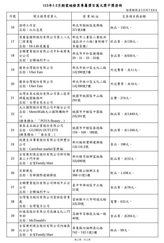 ▲▼▲▼統一發票1-2月雲端中獎發票 。（圖／翻攝財政部官網）            