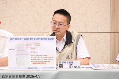 台首例本土H7流感通報世衛　「N抗原」分型還需靠痰液定序