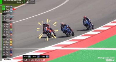 領先近4秒！「張雪機車」分析WSBK奪冠密碼　車手完美重剎、晚剎