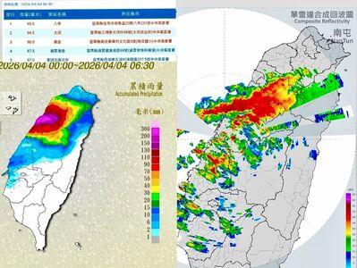 雨帶幾乎卡苗栗一晚！氣象粉專曝「不太常見」：恐造成災情