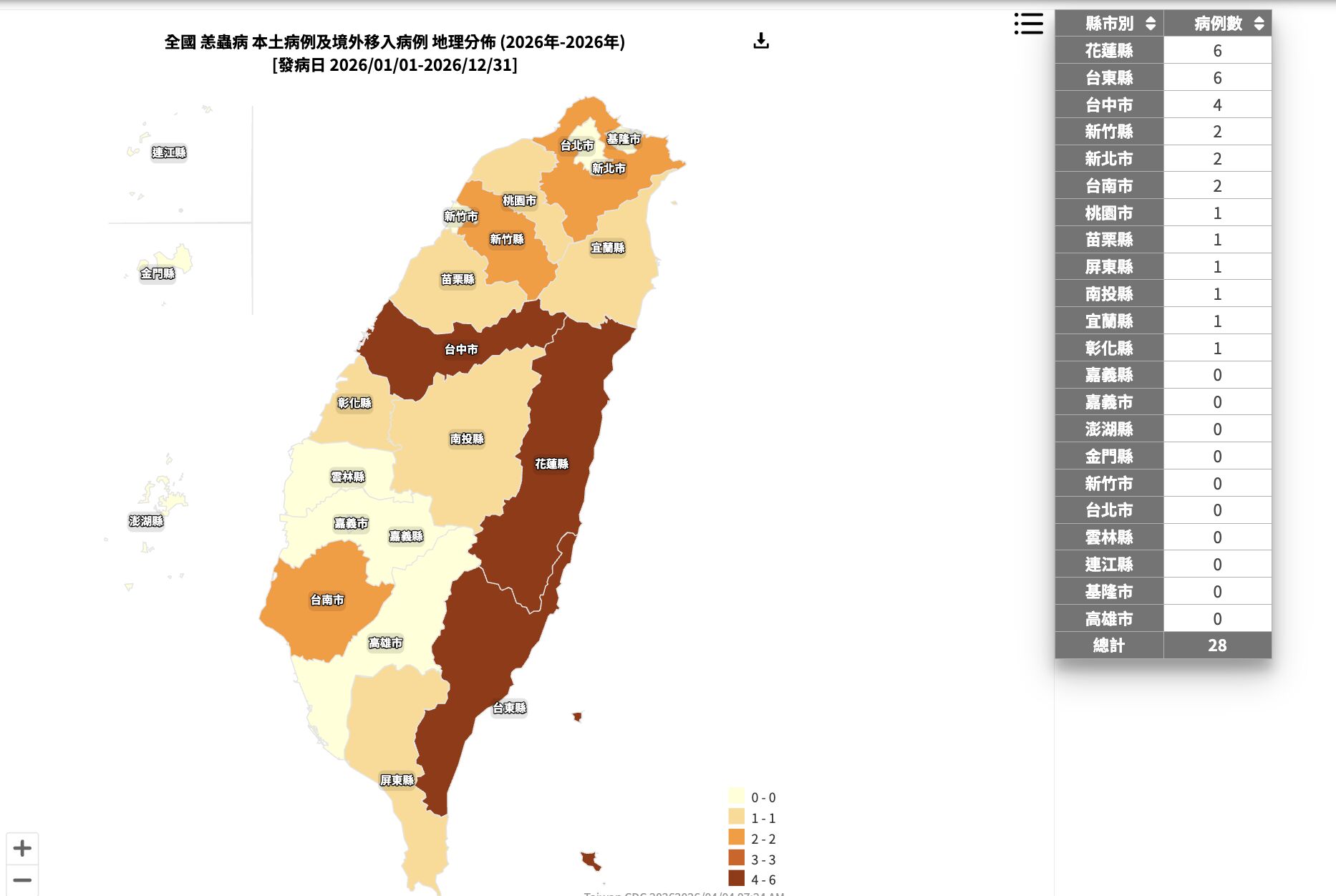 ▲▼疾管署恙蟲病統計監測縣市分佈。（圖／翻攝自疾管署網站）