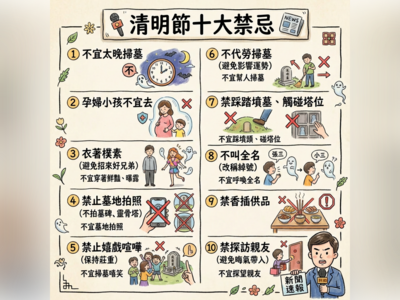 清明祭祖別踩雷！10大禁忌一次看　做錯恐影響運勢