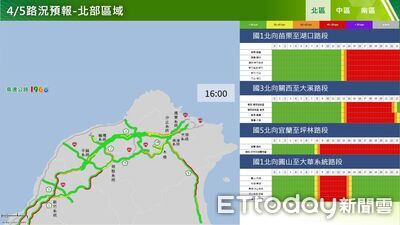 國道上午2路段將壅塞　國5午後實施高乘載管制
