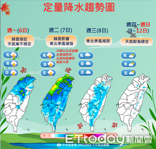 明天中部以北水氣增　周二全台有雨防劇烈天氣