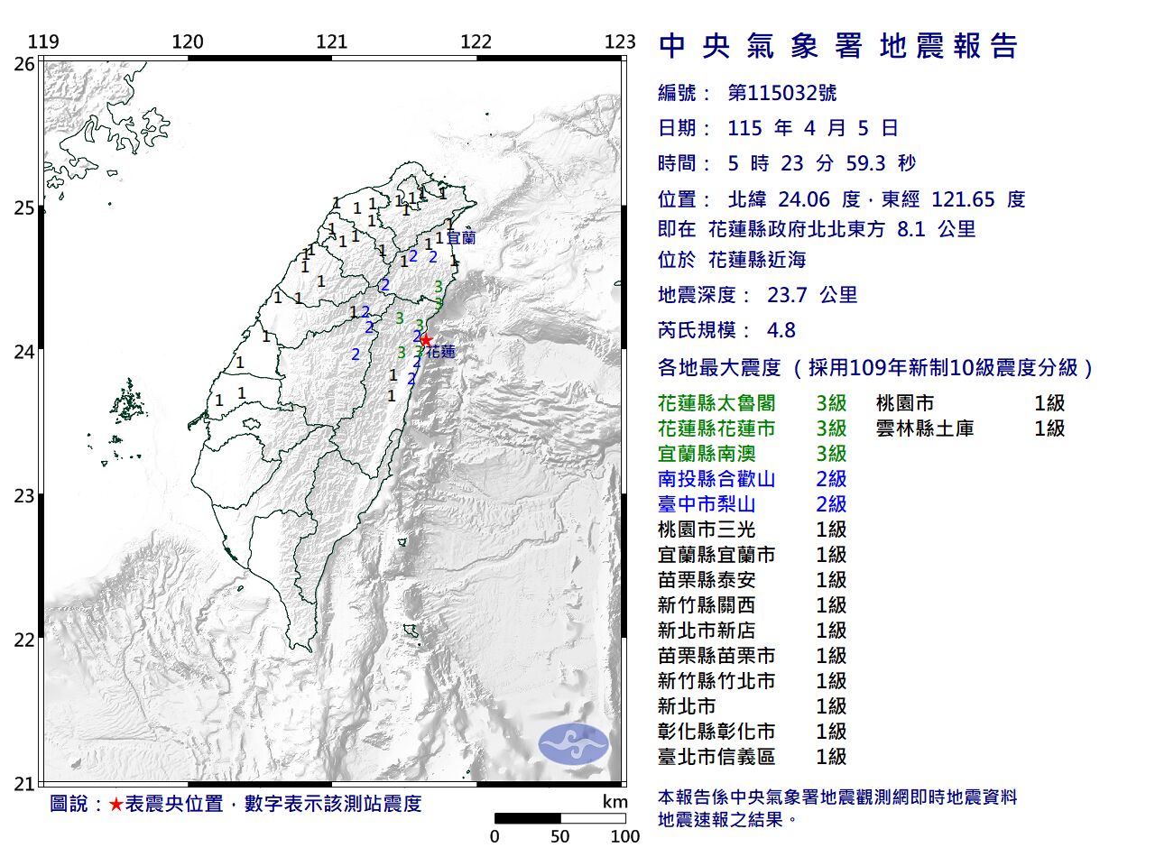 快訊/05:23花蓮規模4.8地震 最大震度3級