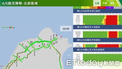 國5北向上午起湧車潮　省道10處易塞路段一次看