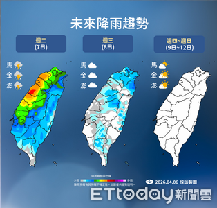 中部以北防較大雨勢　明天鋒面通過全台濕答答