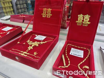 黃金4大利空罩頂　多國央行瘋搶變拋售