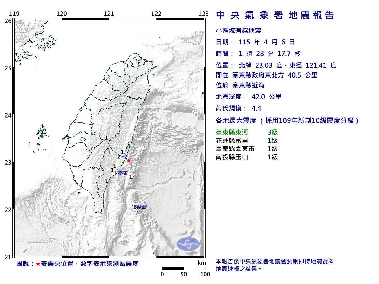 快訊/01:28台東縣近海規模4.4地震 最大震度3級