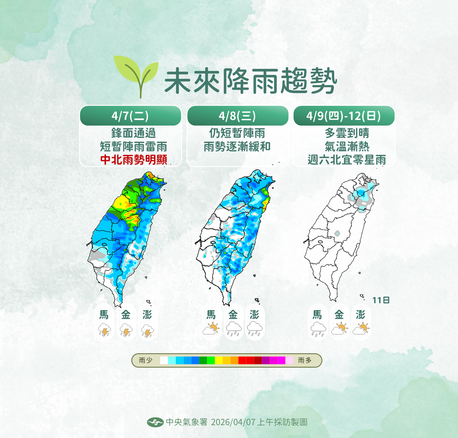 ▲▼未來一周天氣。（圖／氣象署提供）