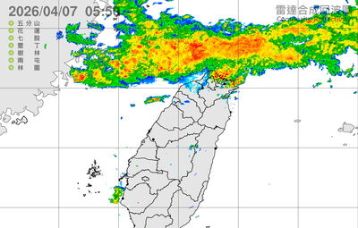 快訊／鋒面接近中！　今全台有雨
