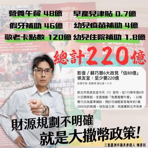 蘇巧慧6大政見估花80億　陳彥廷轟：毫無專業的數字