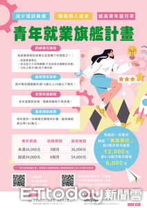 青年就業旗艦計畫　助雲嘉南千家企業解決缺工危機