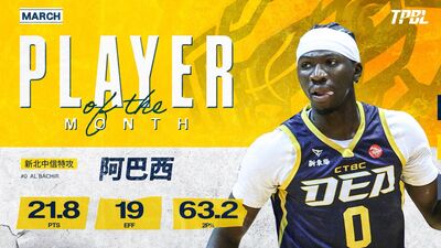 阿巴西繳本土最高效率值、班提爾內外強大威脅力　獲選三月MVP