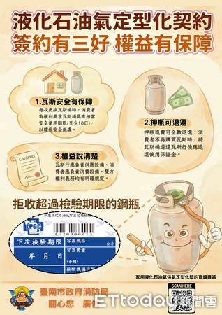 ▲台南市消防局提醒民眾使用桶裝瓦斯應簽訂定型化契約，保障消費權益。（記者林東良翻攝，下同）