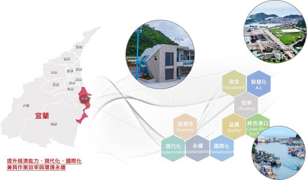 ▲蘇澳港周邊特色景點。（圖／基隆港務分公司）