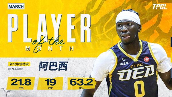 ▲阿巴西、班提爾獲得三月MVP。（圖／TPBL提供）