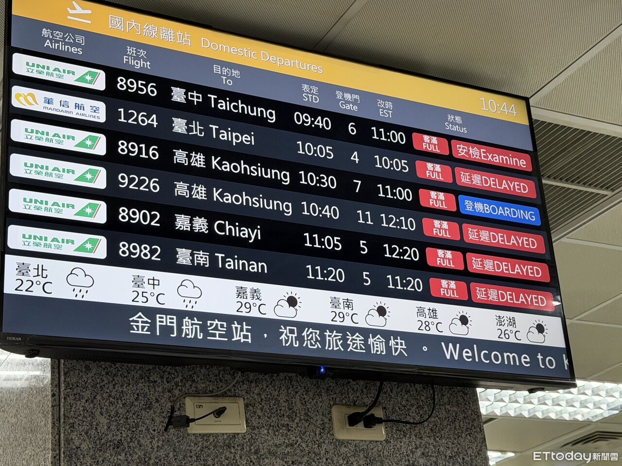 濃霧擾亂空運!金門機場一早擠爆 候補人數破千加開班機疏運