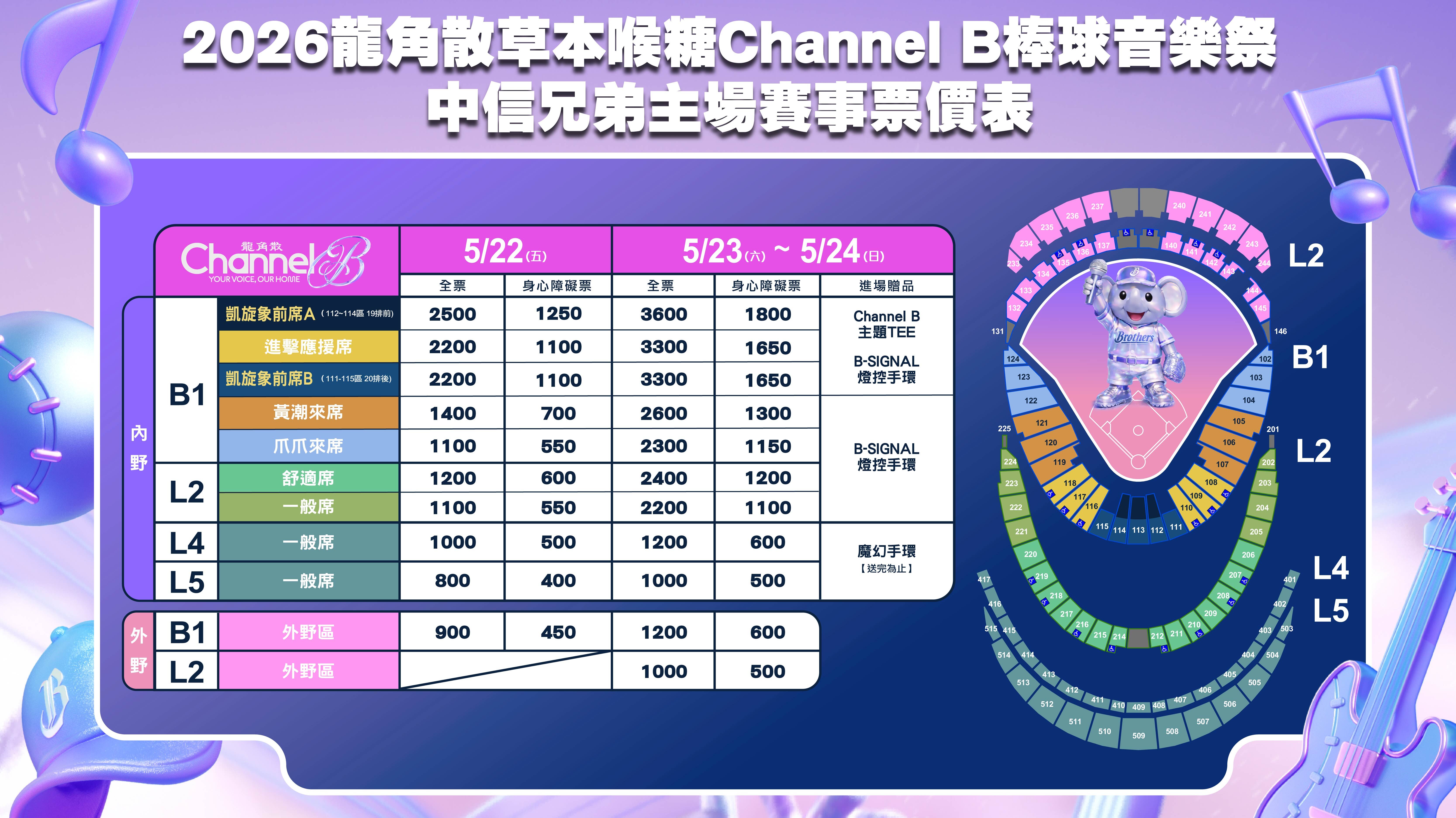▲▼中信兄弟大巨蛋主場票價。（圖／中信兄弟提供）