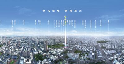 國際水岸星鑽特區　「百慶擎川」打造27層河景層峰御邸