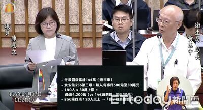 高雄毒春捲害慘157人!攤商最高恐賠4710萬 議員喊假扣押防脫產