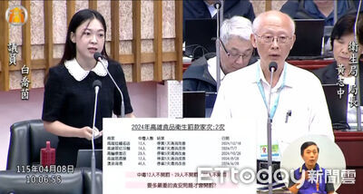 高雄食安連爆！白喬茵轟市府稽查力道不足　「六都唯一負成長」