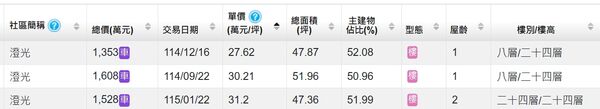 ▲▼             。（圖／記者張雅雲攝）