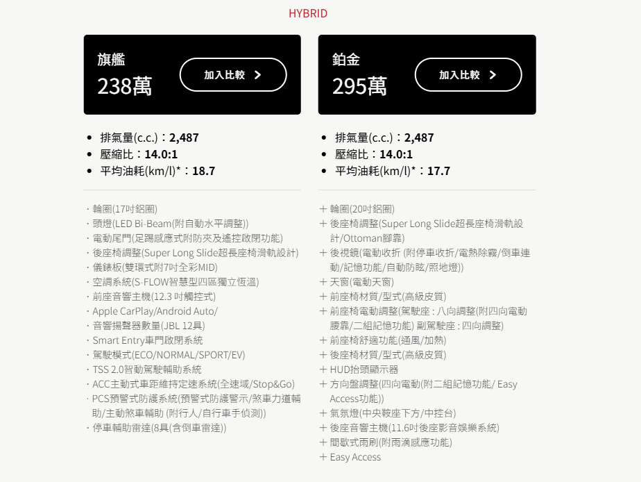 ▲TOYOTA Sienna最新送測曝光！有望搭上美製車零關稅列車。（圖／翻攝自環境部、TOYOTA）