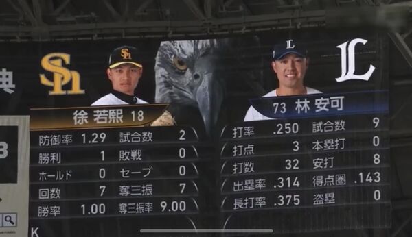 ▲徐若熙對決林安可成焦點。（圖／截自X）