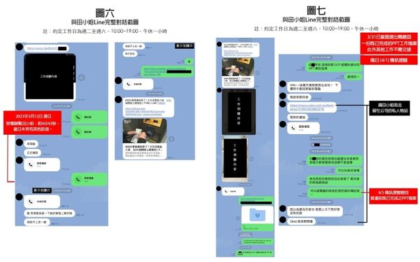 ▲▼酷的夢反擊前員工！澄清「從未說台人自卑」曬對話截圖。（圖／翻攝自Facebook／酷的夢- Ku`s dream）