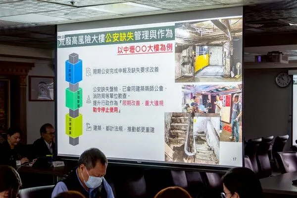 ▲桃園列管27處高風險大樓