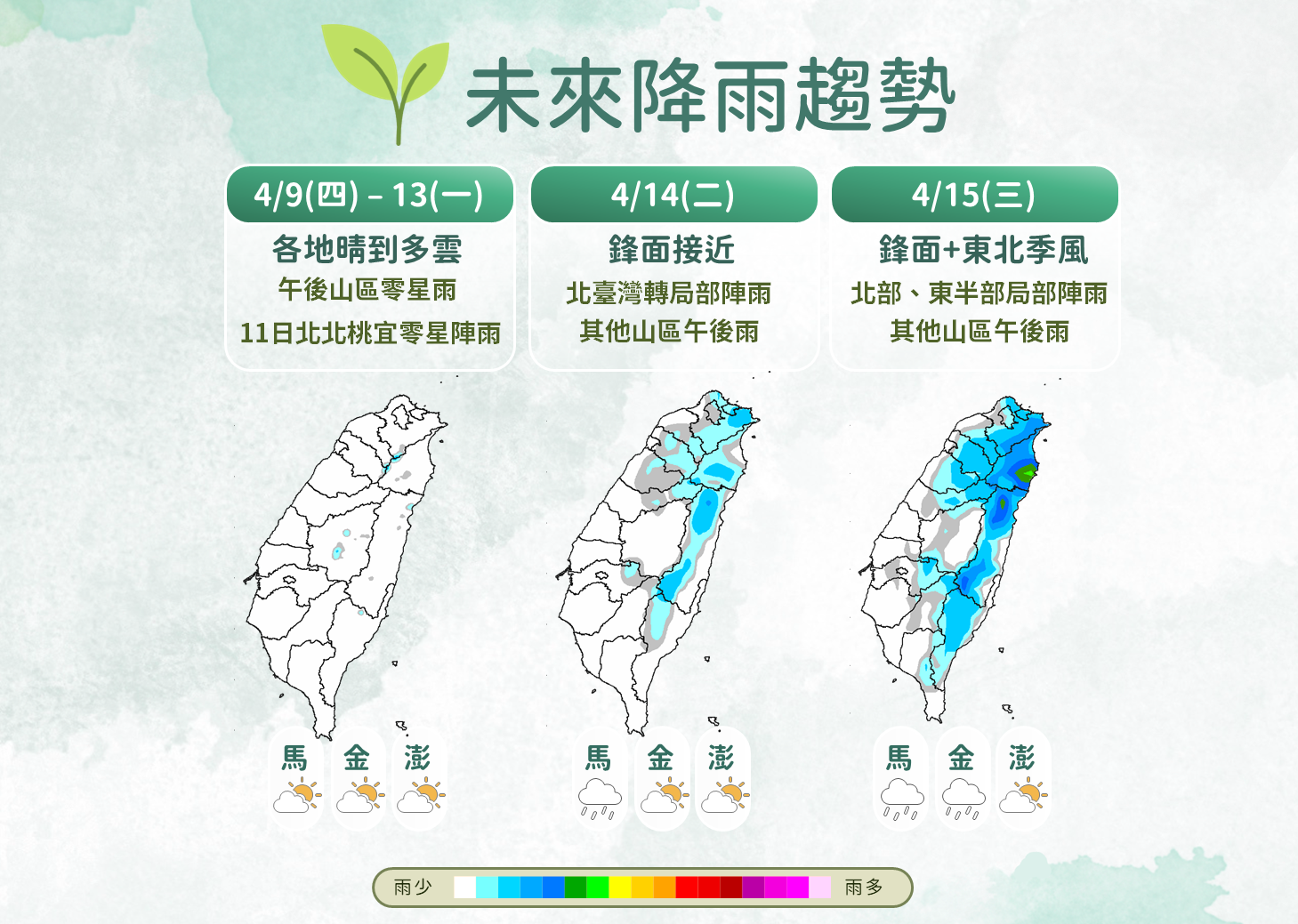 ▲未來一周降雨。（圖／氣象署）