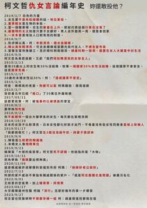 民眾黨控綠性平部物化白營女性　當事人貼逐字稿反擊：睜眼說瞎話