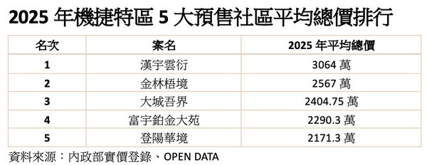 ▲▼             。（圖／記者陳筱惠攝）