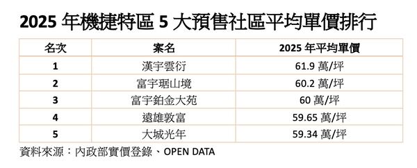 ▲▼             。（圖／記者陳筱惠攝）