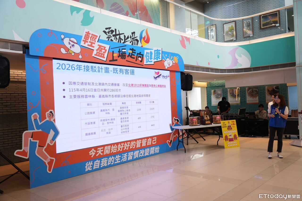 白沙屯媽祖進香估百萬人湧進北港 雲林「全方位服務」看這裡