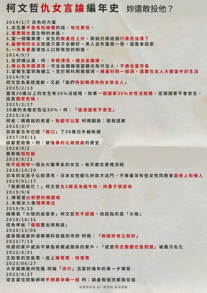 民眾黨控綠性平部物化白營女性 當事人貼逐字稿反擊:睜眼說瞎話