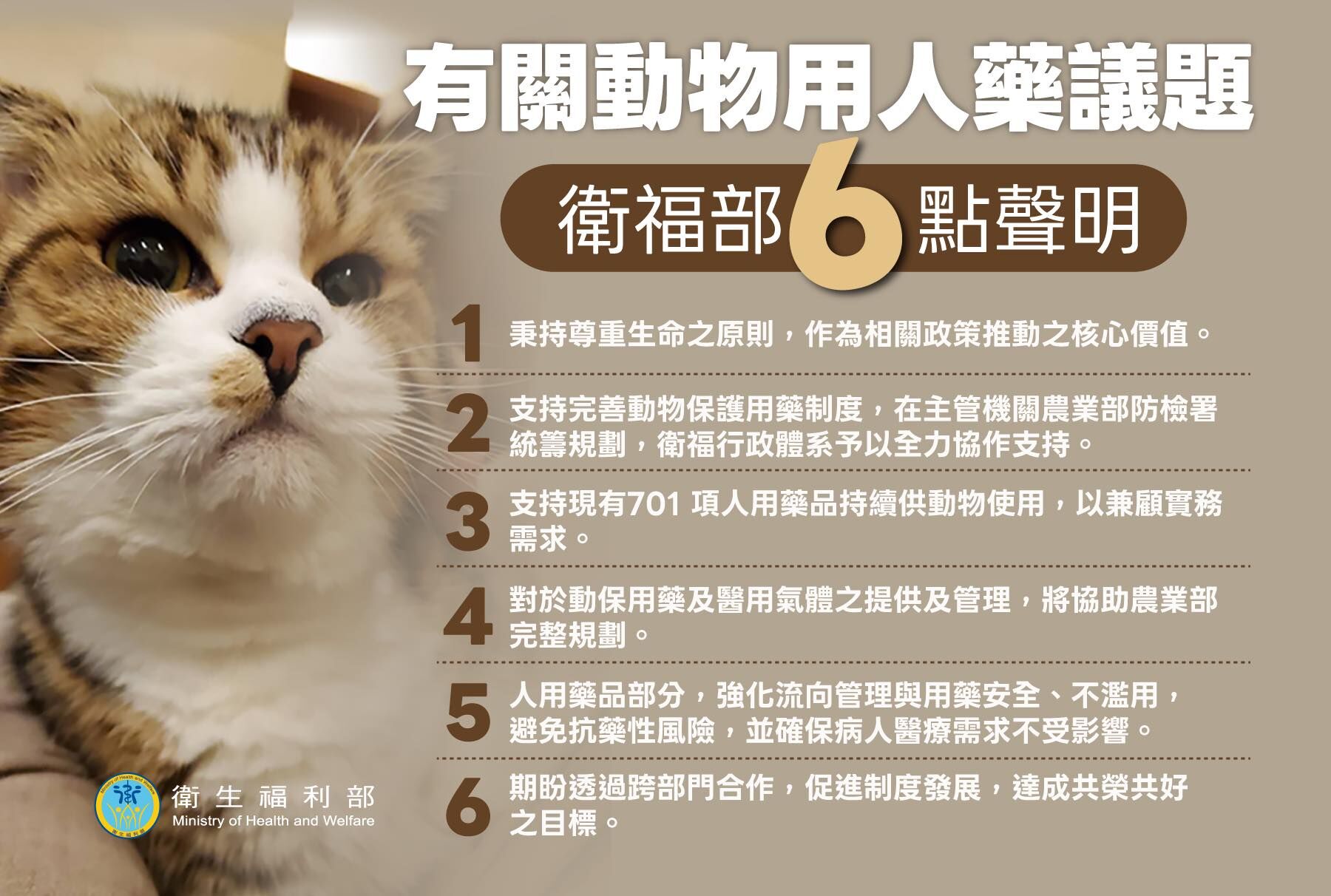 ▲▼有關動物用人藥議題，衛福部6點說明。（圖／衛福部提供）