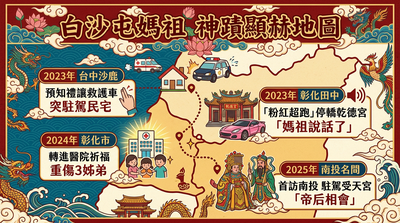 白沙屯媽遶境懶人包　5大神蹟一次看